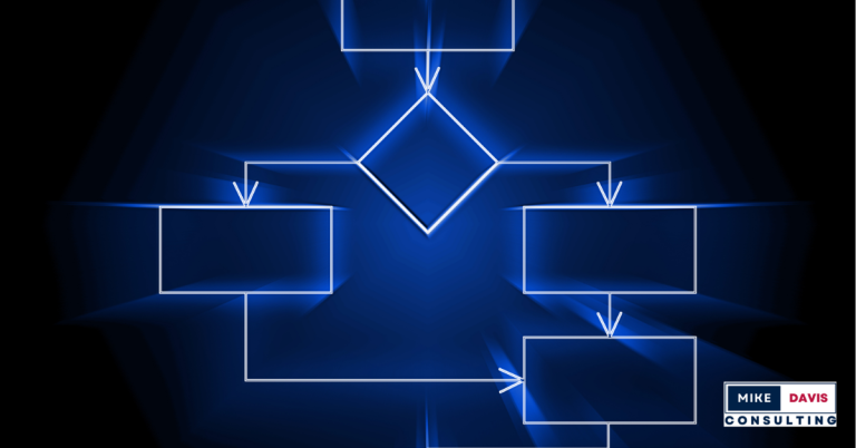 Software Development Project Management Simplified
