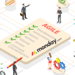 Monday.com Project Management Software Free Trial