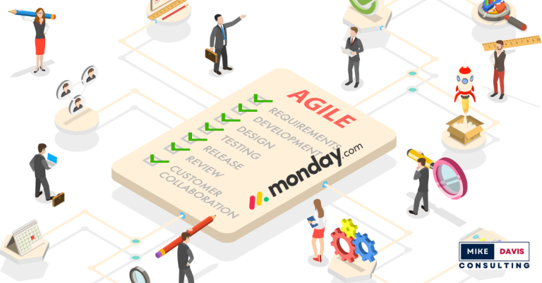 Monday.com Project Management Software Free Trial